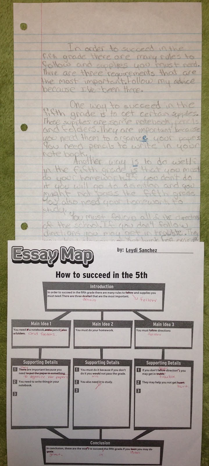 Field Based Teaching at Caroline G. Atkinson Intermediate School