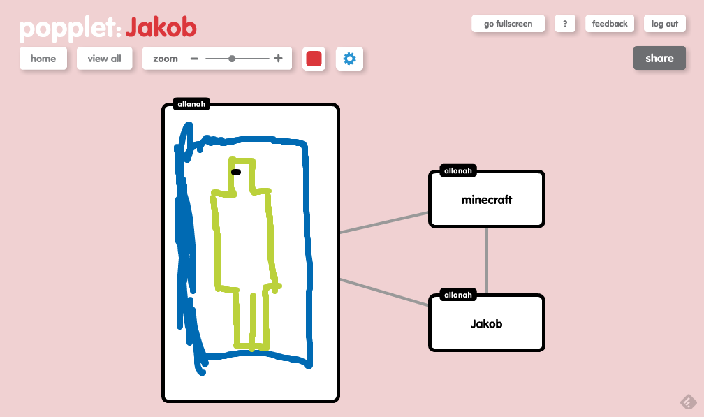 Moturoa's Blog Planning Ideas for Writing