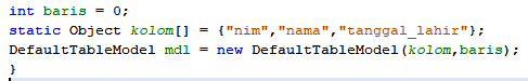 Tutorial Java: Data Tabel dalam DataBase