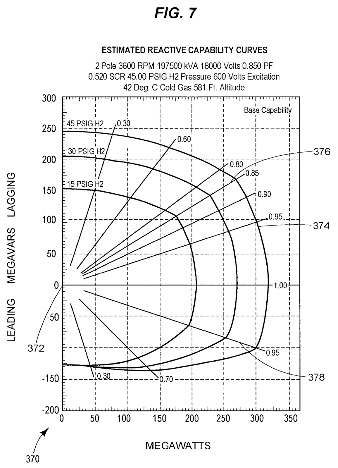 Spud's blog Synchronous Generators an overview of construction and