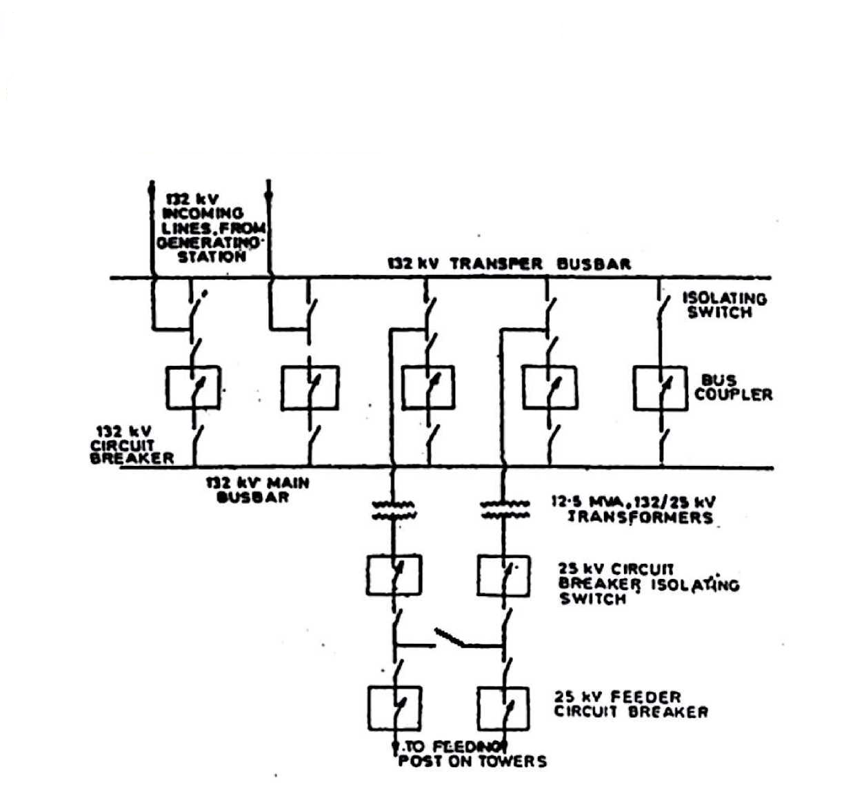 Electrical Engineering Education IMPORTANT QUESTION ANSWER MODERN ELECTRIC TRACTION MET (17640