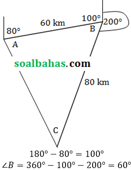 jawab unbk matematika sma ipa jawab unbk matematika sma ipa