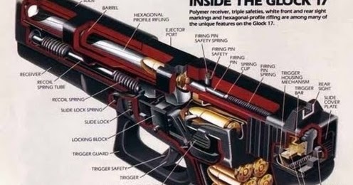 Ammo and Gun Collector: Glock Internal Parts Diagrams glock diagram 