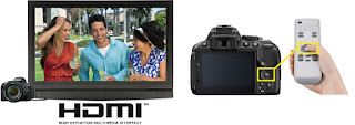 HDMI TV