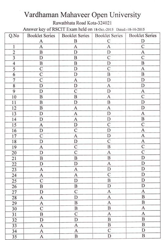 Rscit Old Paper Pdf