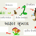 Sort Question for Lesson:-17 in Science book of S.T.D.-10 for Biology