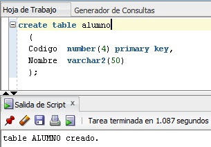SIGNIFICADO DE LOS COMANDOS DDL ( CREATE, DROP, ALTER) EN SQL SERVER.