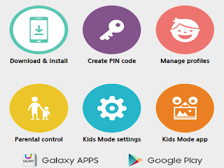 Galaxy Tab S3 Kids Mode Manual Galaxy Tab 3 Kids Mode Manual