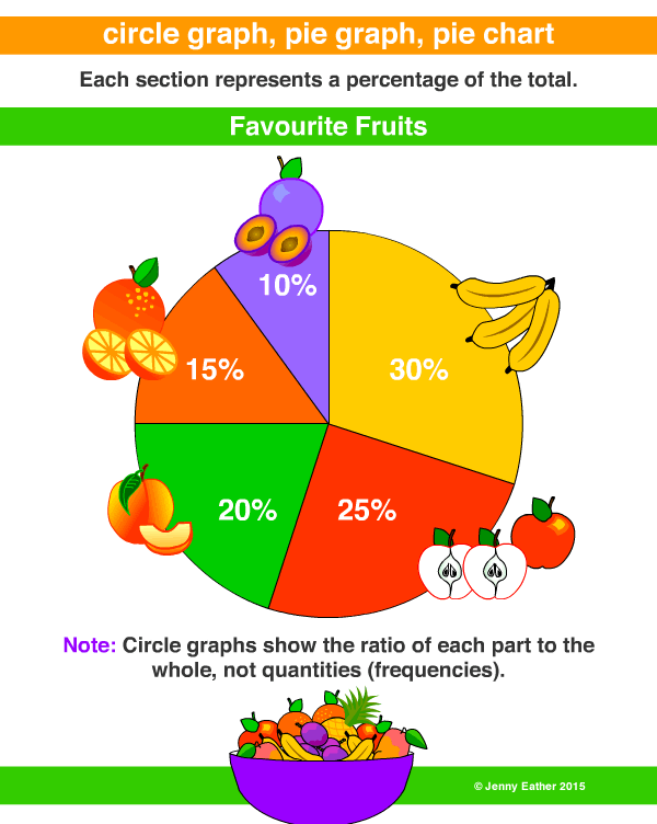 Educational Technology 1 Lesson 13