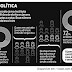 UCB 2018.2: Redação - A participação do jovem na vida política brasileira no século 21