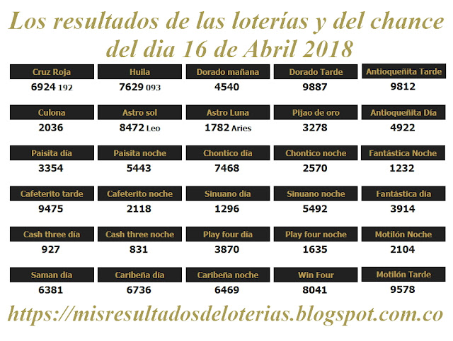 Resultados de las loterías de Colombia | Ganar chance | Los resultados de las loterías y del chance del dia 17 de Abril 2018 Resultados de las loterías de Colombia | Ganar chance | Los resultados de las loterías y del chance del dia 17 de Abril 2018