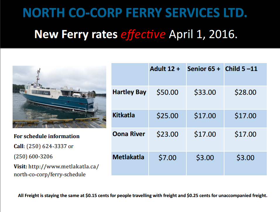 ferry travel vat rate
