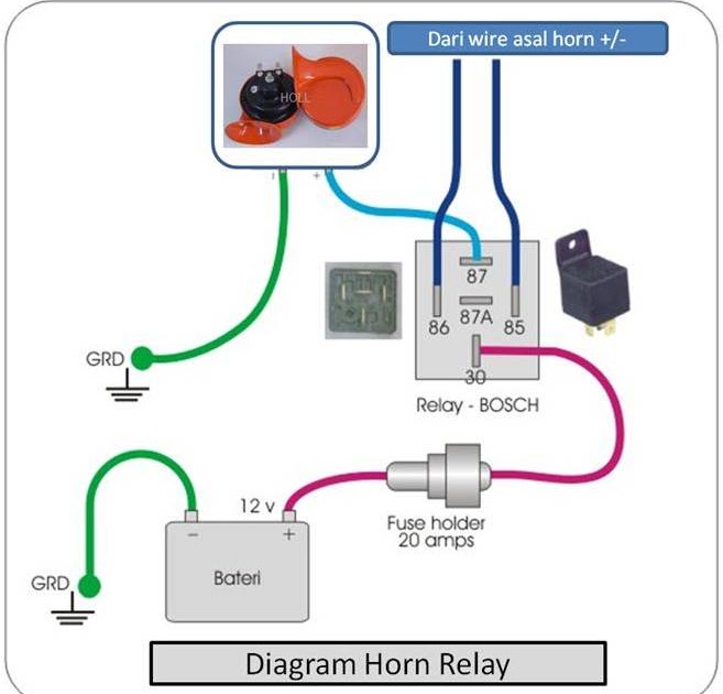 Cara Memasang Horn Kereta Malaypro1