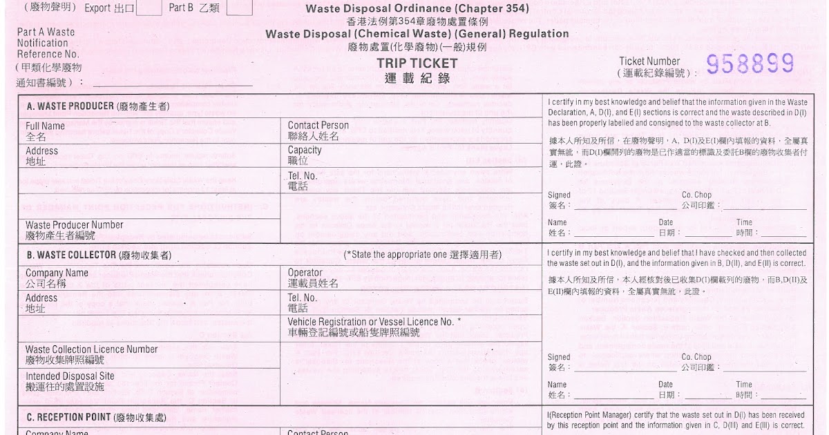 How Much Are Waste Management Tickets how to reduce the waste