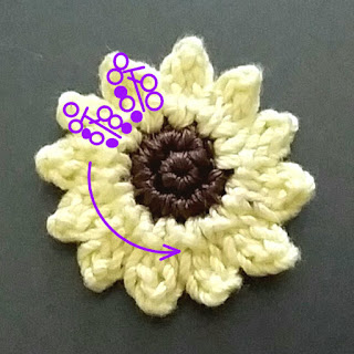 how to crochet a sunflower motif, 鈎編みで編む向日葵モチーフの編み方, 钩针编织向日葵花样的教程,