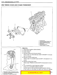 Suzuki Grand Vitara service Manual 