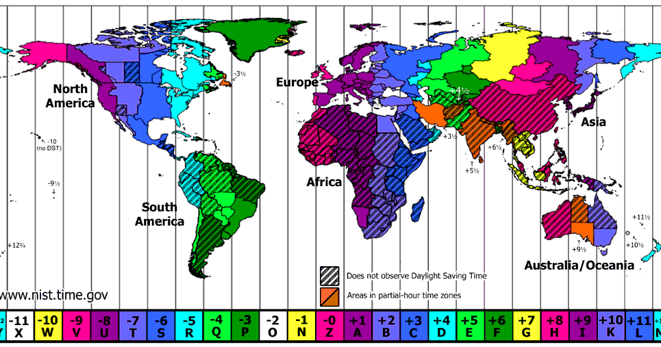 enroque-de-ciencia-qu-es-el-tiempo-universal-coordinado-y-ii
