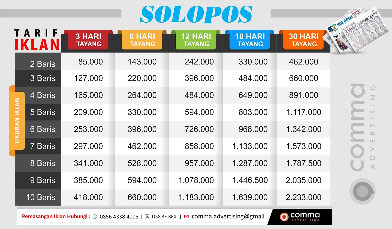 Iklan Rumah Disewakan Di Koran Solopos Biro Iklan Koran