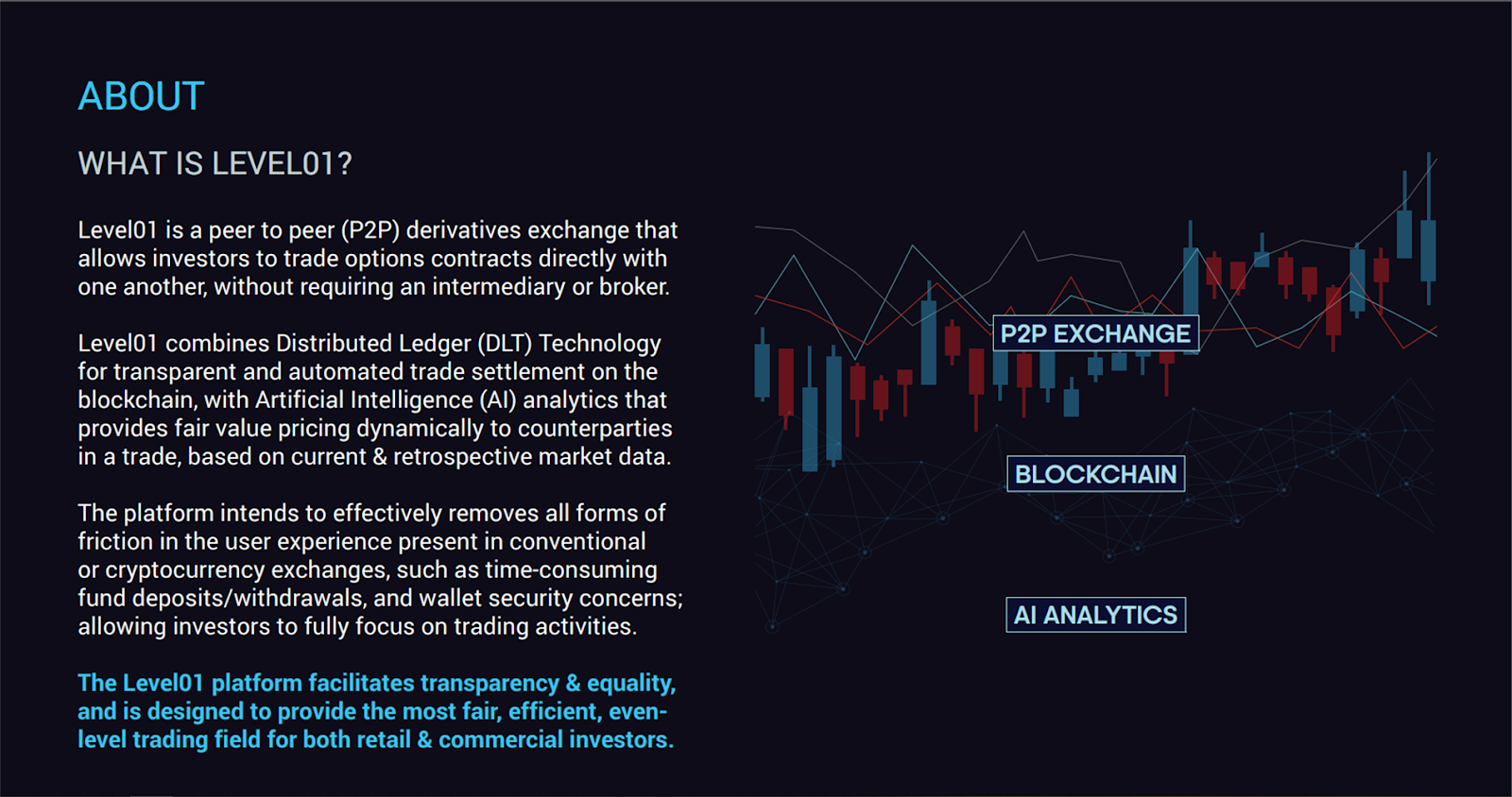Even level. Lean production бережливое производство. Even level. Lean production бережливое производство. Концепция p2p биржи.