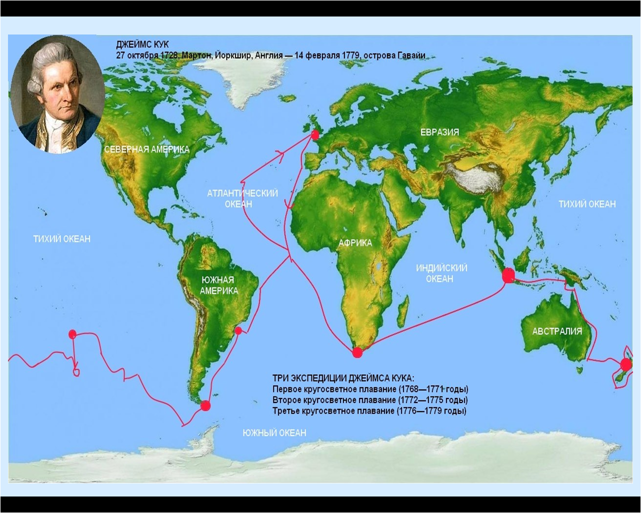Кук совершил кругосветное путешествие. Маршрут кругосветного путешествия Джеймса Кука. Экспедиция Джеймса Кука. Карта плавания Джеймса Кука.