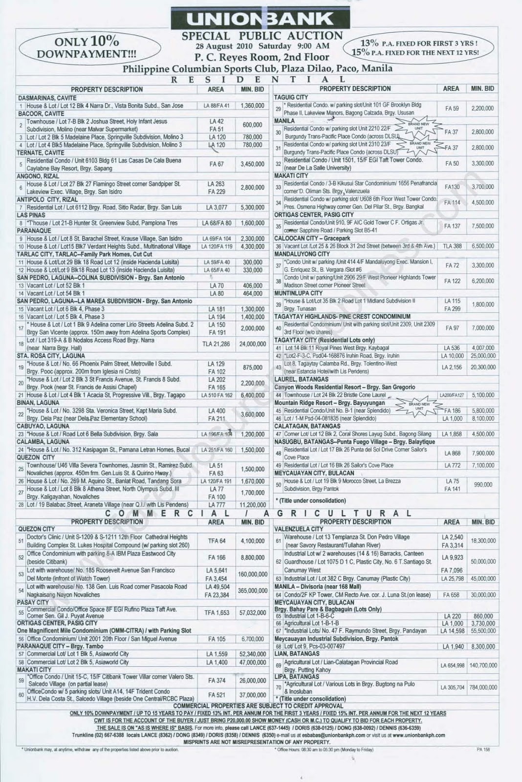 Bir Zonal Value Philippin News Collections bir-zonal-value-philippin-news-collections