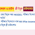 WBSEDCL Office Executive Exam Pattern & Syllabus Download