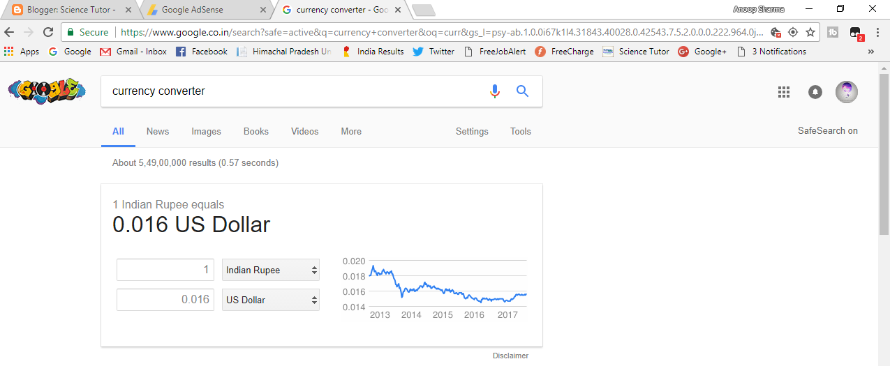 Google’s Currency Converter Science Tutor