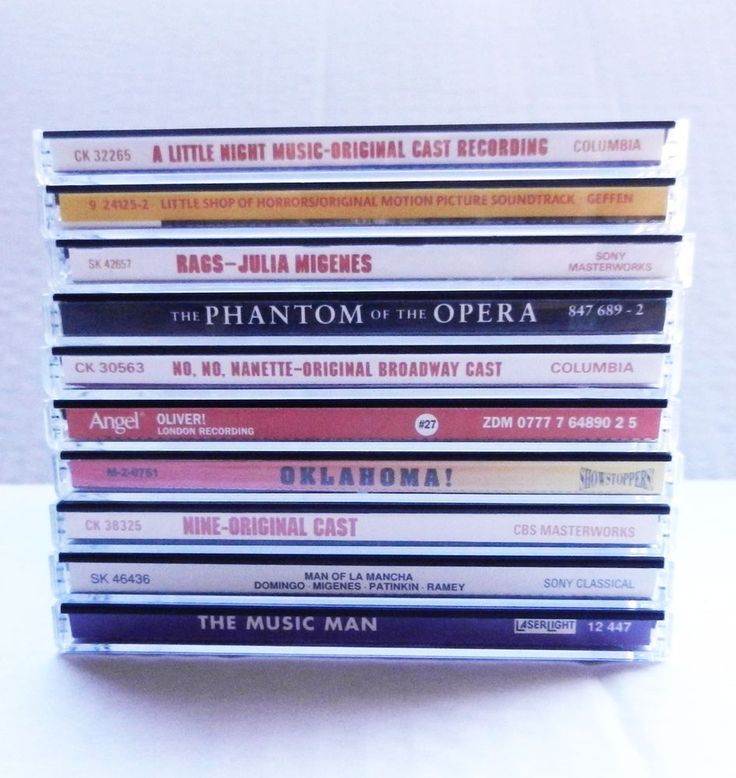 Once Original Cast Recording Rar Once Original Cast Recording Rar