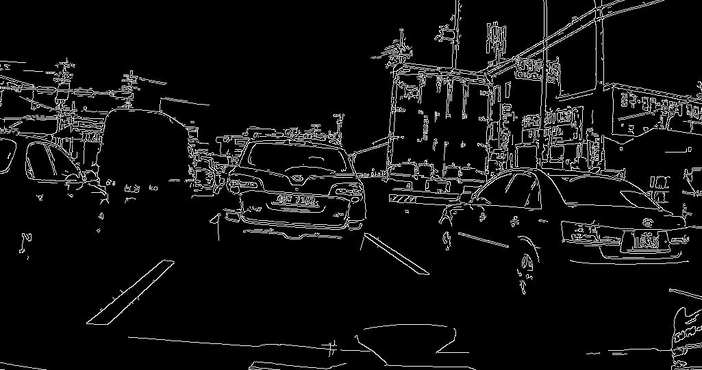 Python opencv canny edge detection telegraph