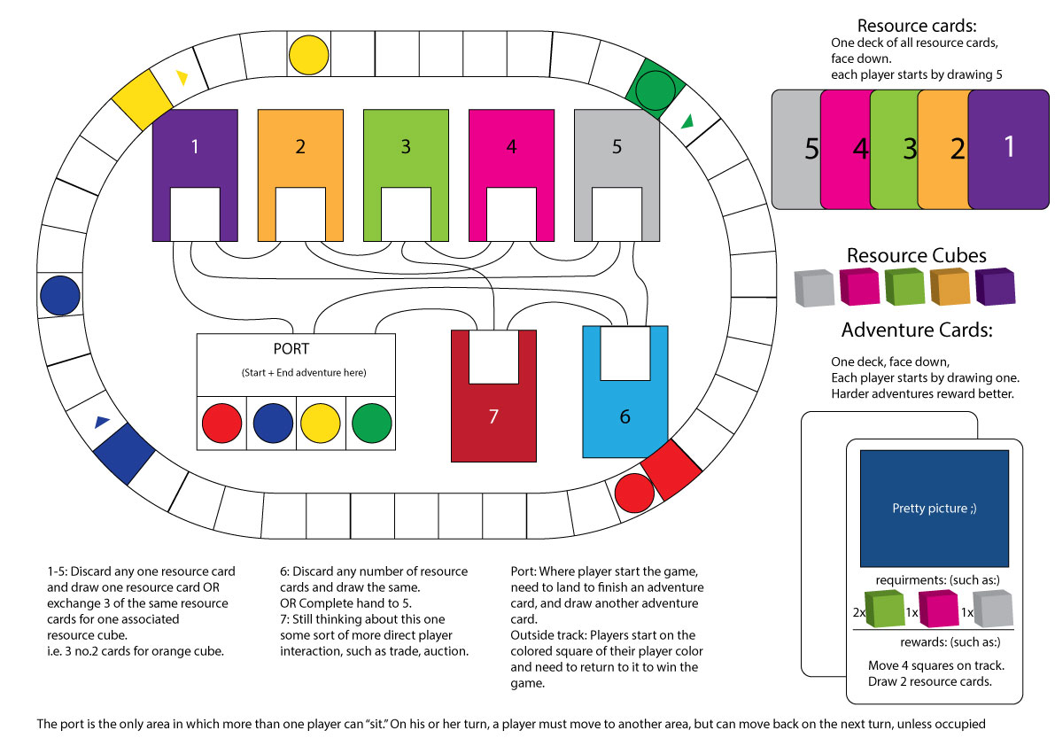 Between Frames Board Game 1 A New Project