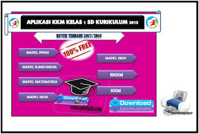 Aplikasi KKM Kelas 1 Kurikulum 2013 Revisi 2017/2018 Format Excel Xlsx Aplikasi KKM Kelas 1 Kurikulum 2013 Revisi 2017/2018 Format Excel Xlsx