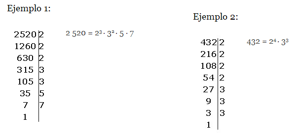 Descomposicion En Factores Primos De 36