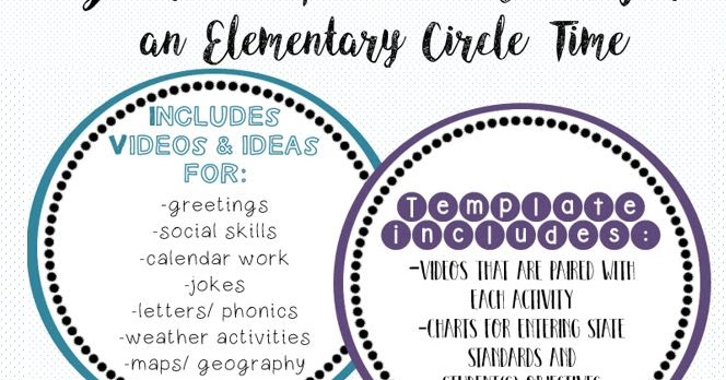 Little Miss Kim's Class: FREE Editable Template for Circle Time in a