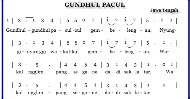 Tangga Nada Lagu Cublak Cublak Suweng dan Gundhul Pacul