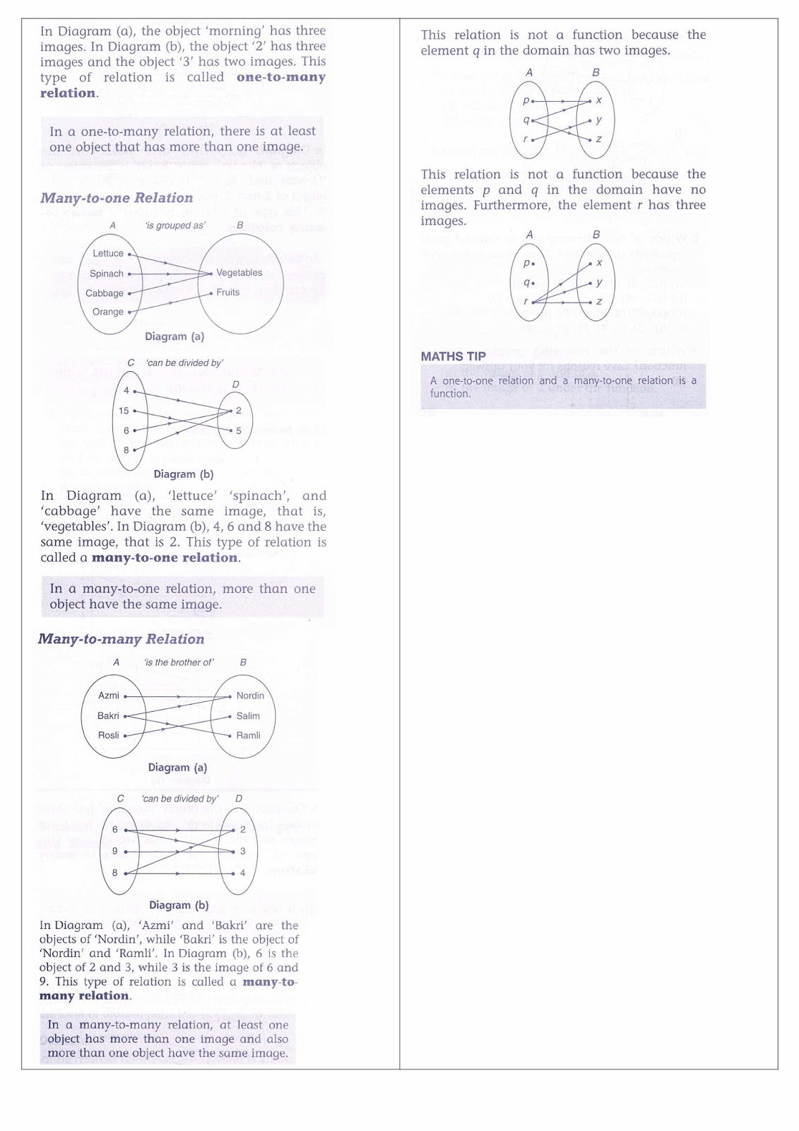 Stpm physics experiment 5 picture
