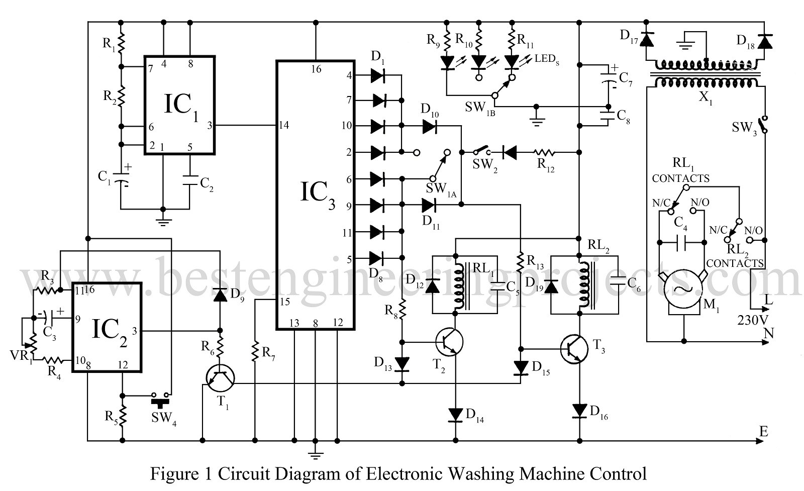 skema diagram mesin cuci otomatis - Komponen Utama dalam Mesin Cuc...