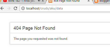 Localhost юмор. 18. Nginx перенаправление всех запросов на index php. Php вывод изображения в браузер. E localhost.