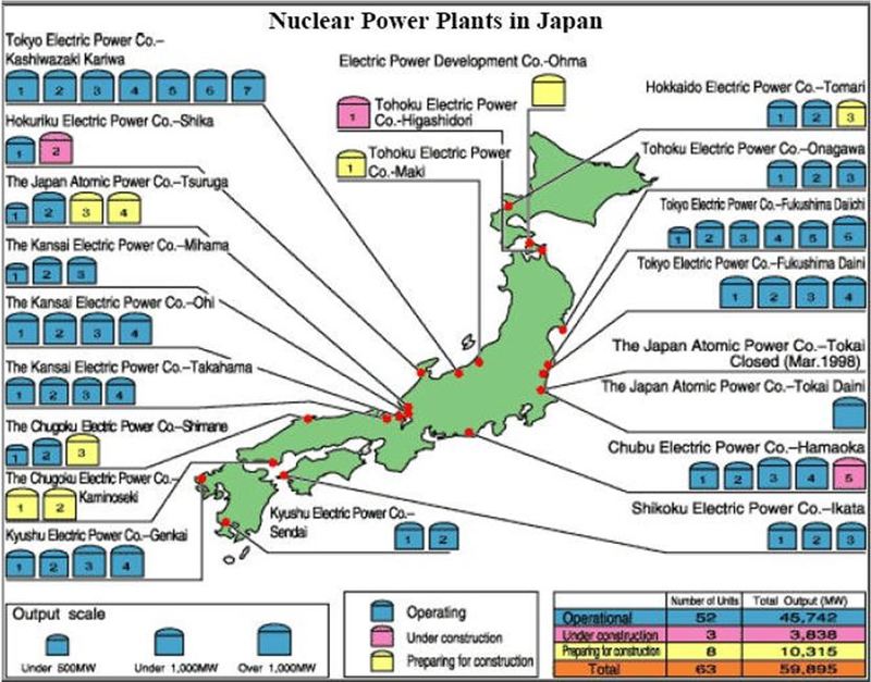 Nuclear Power Plants in Japan (located above 4 plate boundaries and countless active faults!!!)