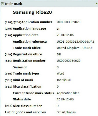Samsung Rize 20 price and launch date 