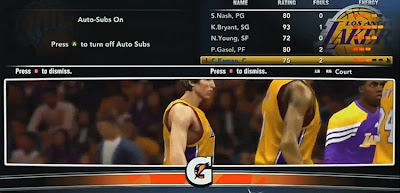 NBA 2K14 Player Ratings