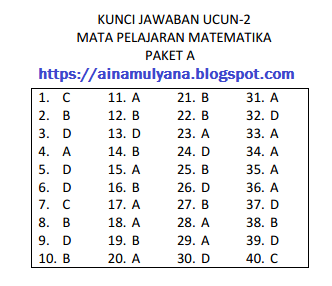 Soal Dan Kunci Jawaban Ucun 2 Matematika Smp Tahun 2018 2019 (Paket A)