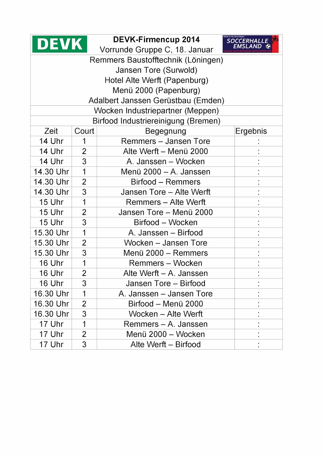 Spielplan Gruppe C Spielplan Gruppe C