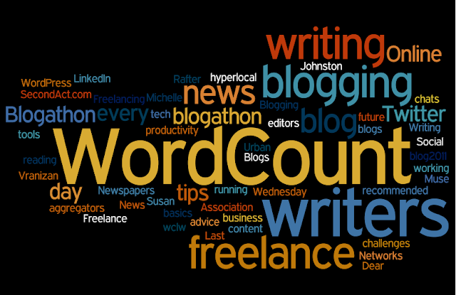 Word counter tool for blogger 