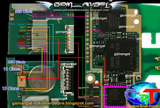 cell firmware blogger
