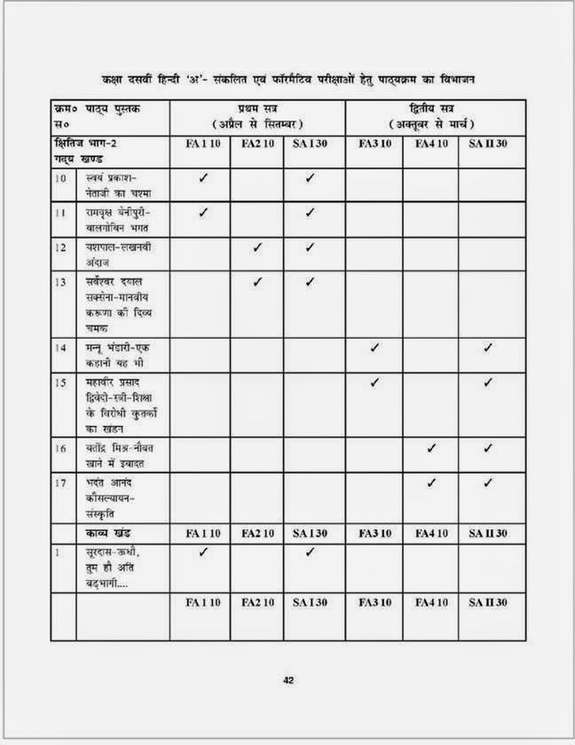 NCERT Solutions CBSE Sample Papers And Syllabus For Class 9 To 12