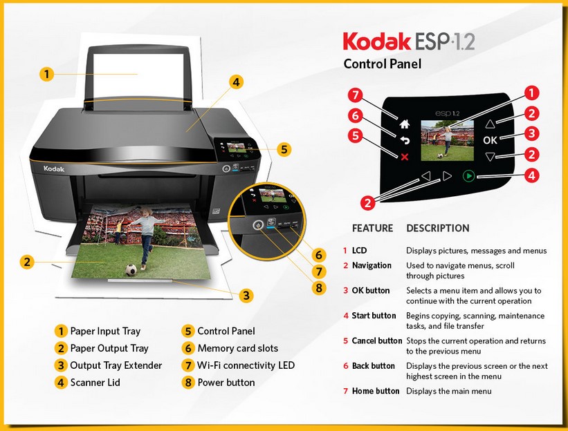 kodak picture printing software download