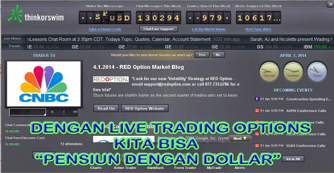 Options trading live