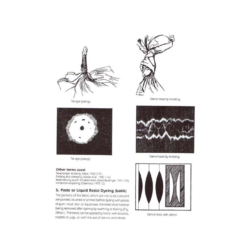 Design and Wool Dyeing
