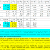 GHLSYS (0021) - GHL SYSTEMS BHD: Earnings Improved