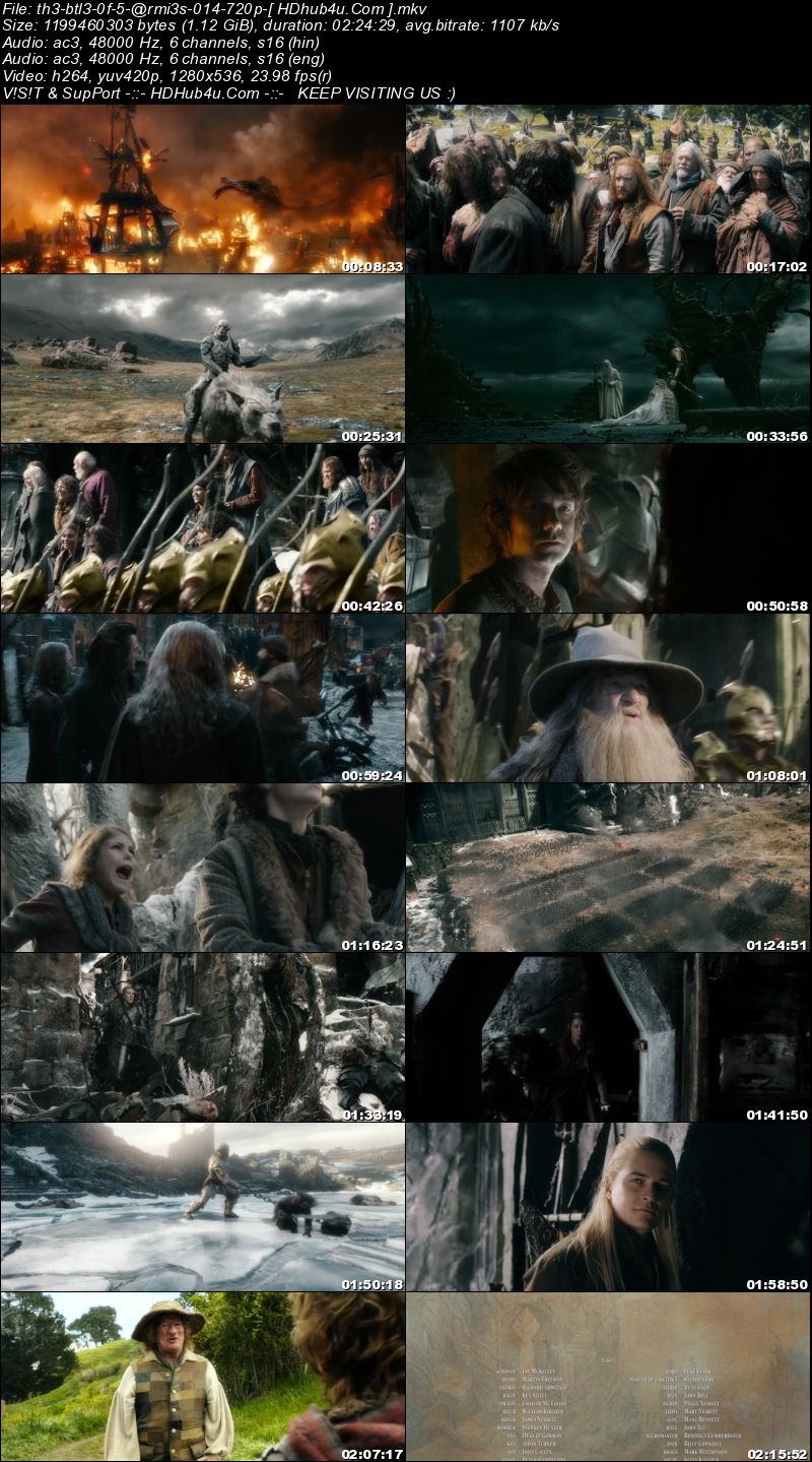 The Hobbit The Battle of The Five Armies 2014 Hindi Dual Audio 720p BluRay 1.1GB Download